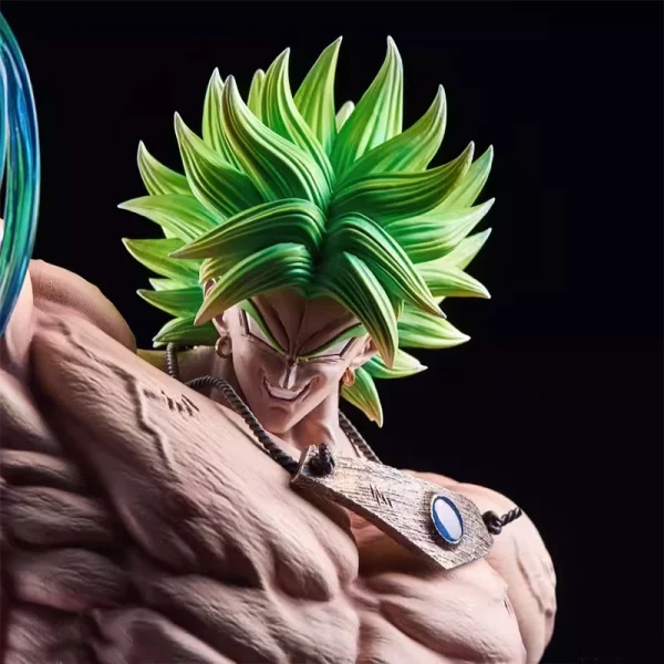 Epic Clash: Broli vs. Goku Action Figure - Image 2