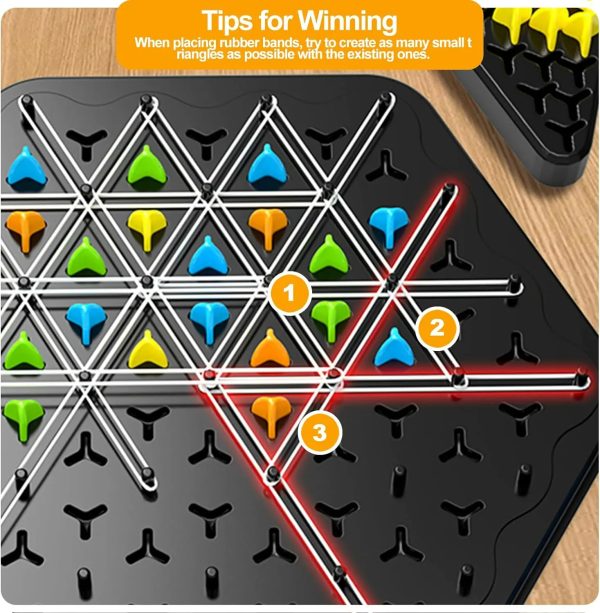 Chain Triangle Chess Game – Triggle Rubber Band Battle Set - Image 4