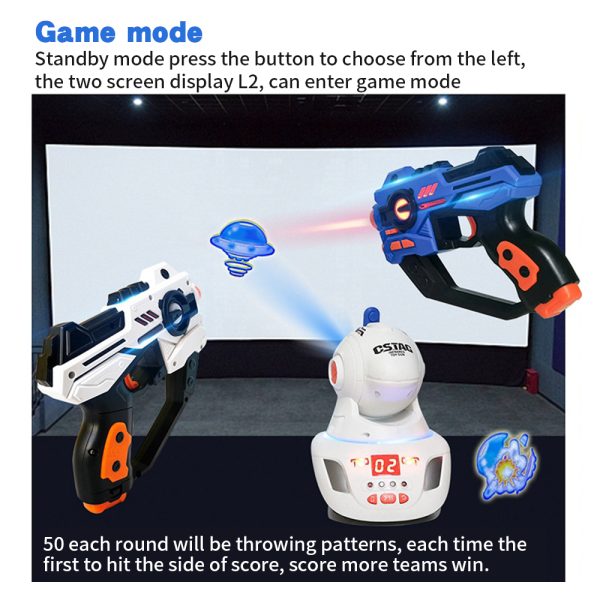 Laser Tag Projector Toy Gun Set - Image 2