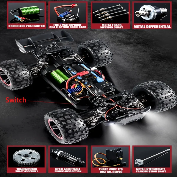 HAIBOXING 2105A T10 vs. Wltoys 144001: Which RC Car Is Better - Image 3