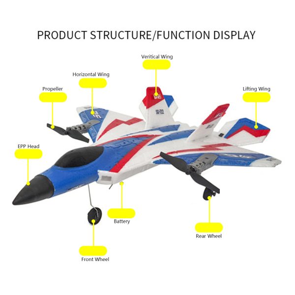 RC F22 Stunts Plane: 2.4GHz Remote Control Glider - Image 5